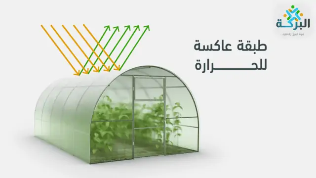 البولي إيثيلين | أفضل عازل حراري للصوب الزراعية 2022 2 البولي إيثيلين يكون طبقة عاكسة للحرارة