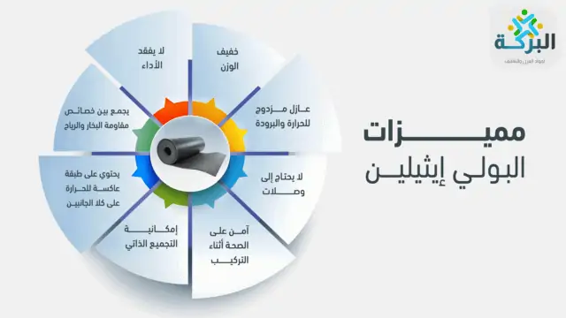 مميزات البولي إيثيلين