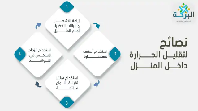 نصائح لتقليل الحرارة داخل المنزل