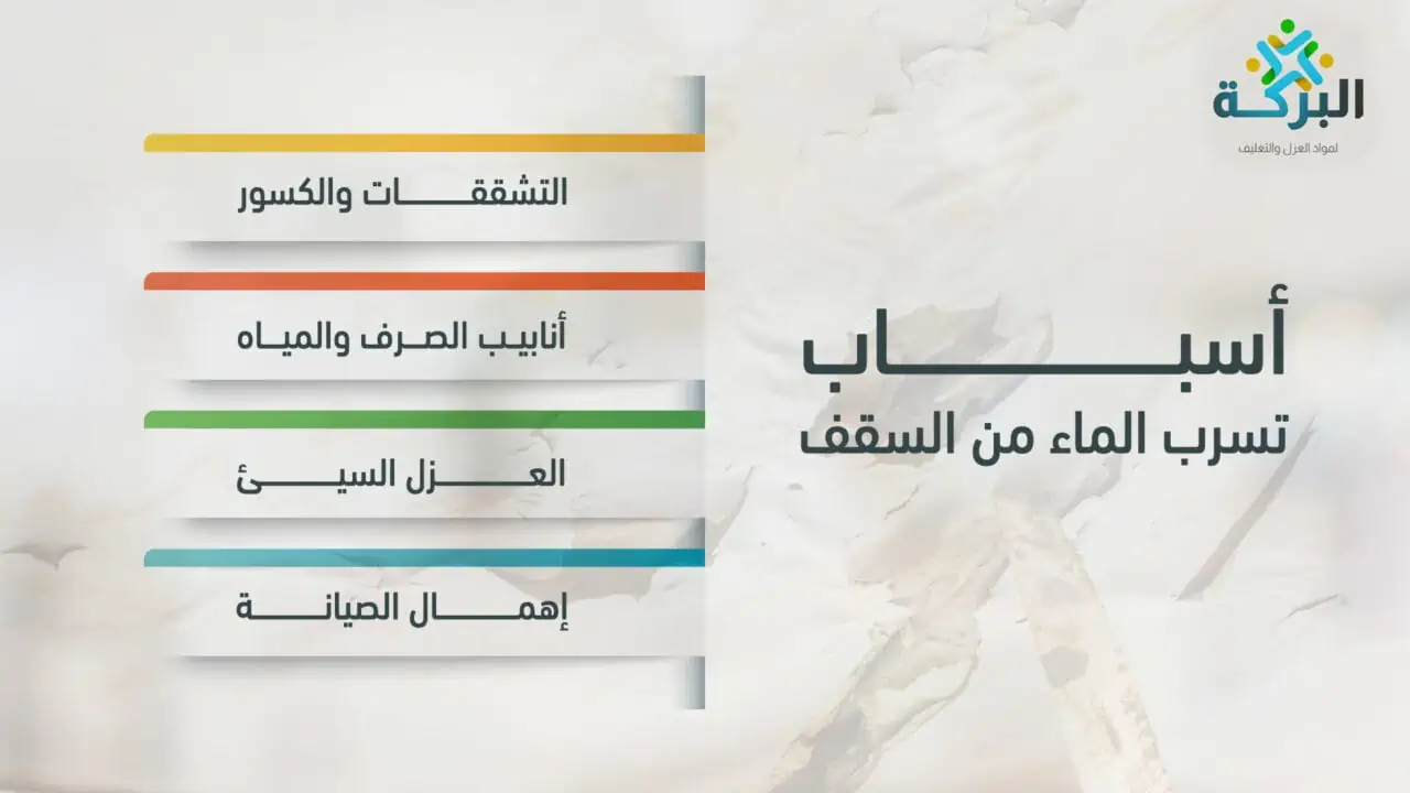 كيفية الحد من خطورة تسرب الماء من السقف 1 أسباب تسرب الماء من السقف