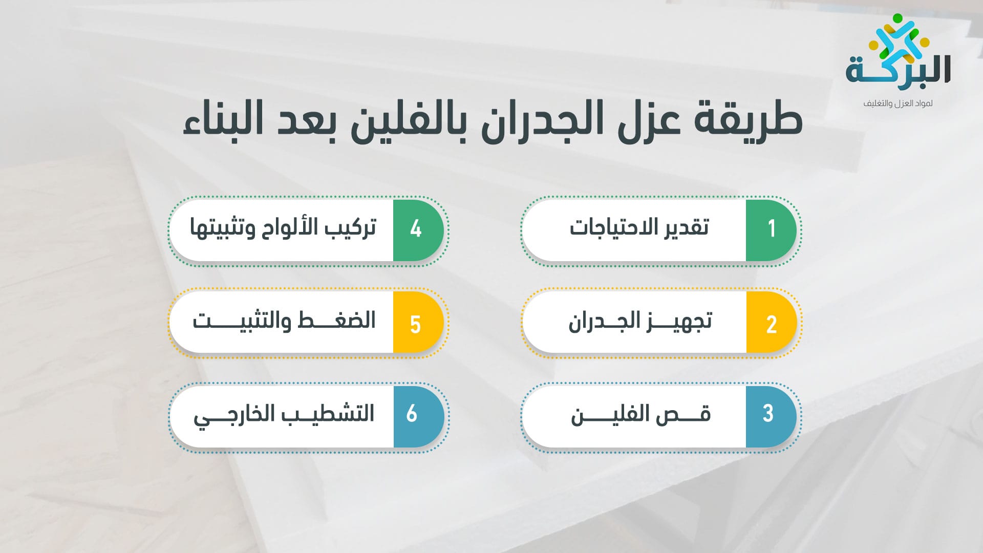 طريقة عزل الجدران بالفلين بعد البناء