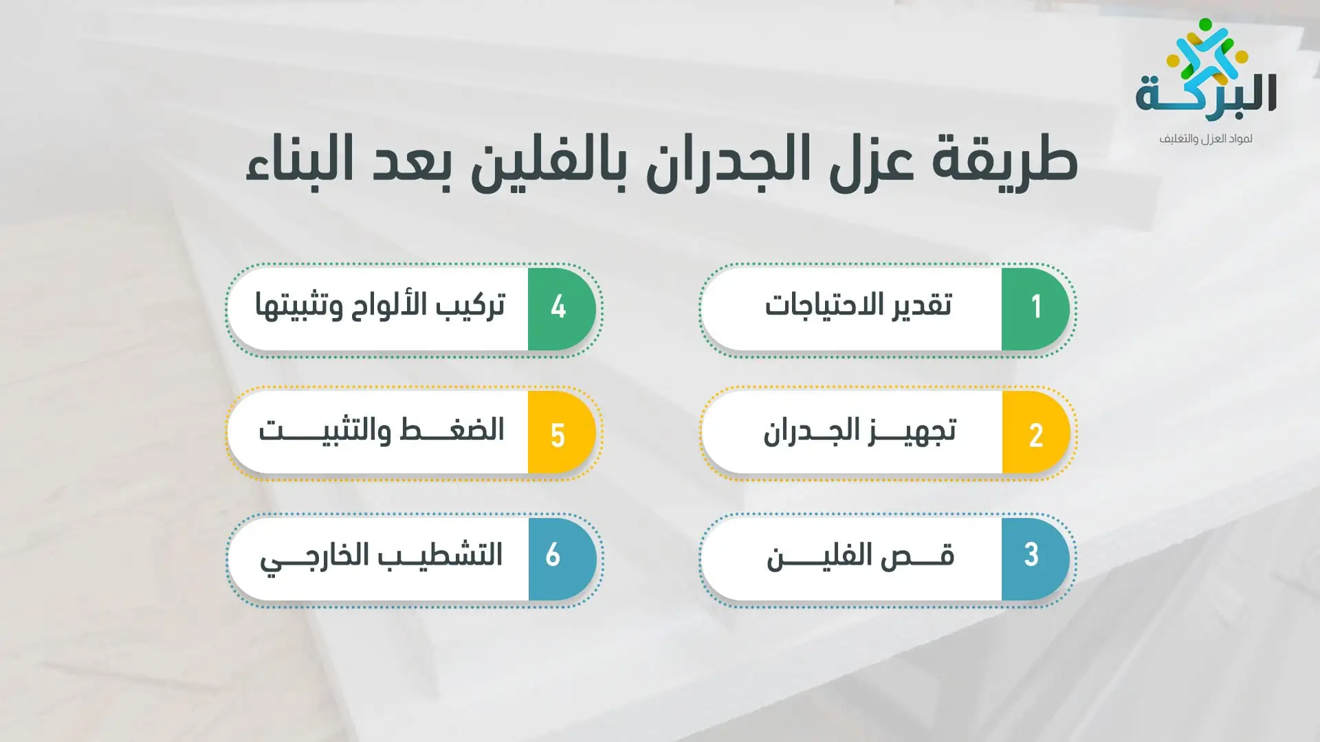 طريقة عزل الجدران بالفلين بعد البناء