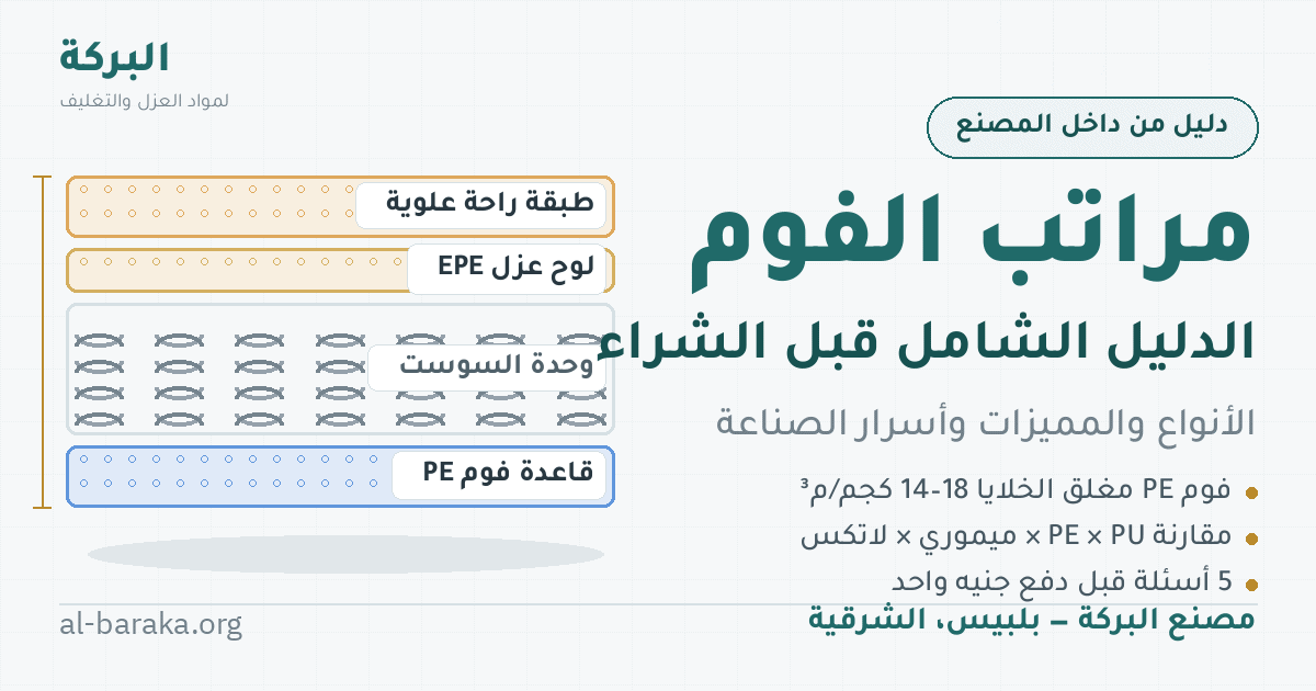 مراتب الفوم الدليل الشامل قبل الشراء — رسم طبقات المرتبة من فوم PE والسوست — مصنع البركة